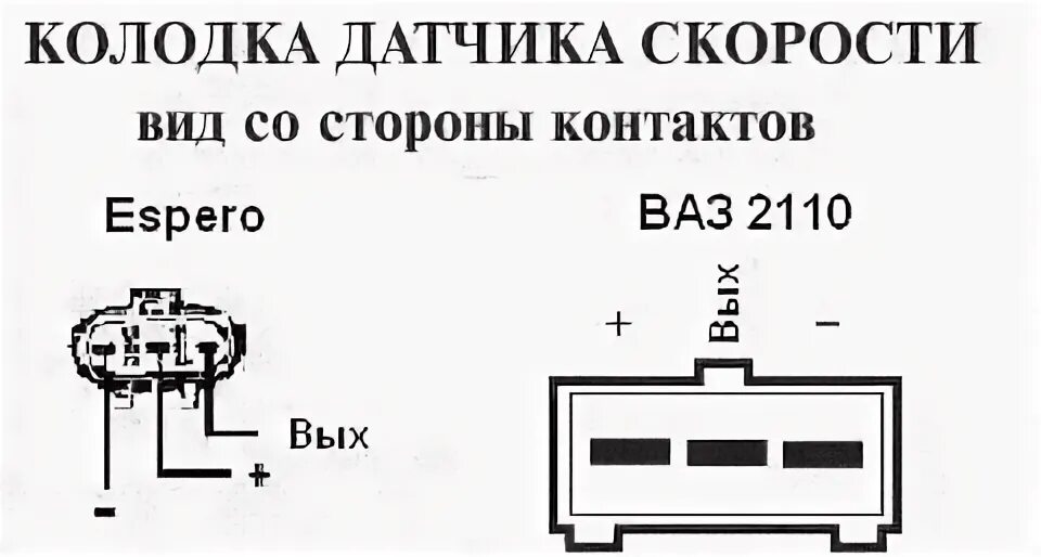 Подключения датчика скорости 2110 Картинки ДАТЧИК СКОРОСТИ РАСПИНОВКА КОНТАКТОВ