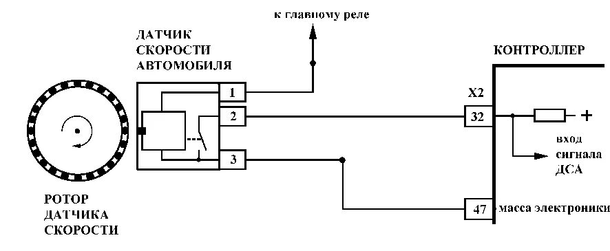 Подключения датчика скорости ваз 2109 Схема подключения импульсного датчика скорости ООО "Тахосервис - Балт"