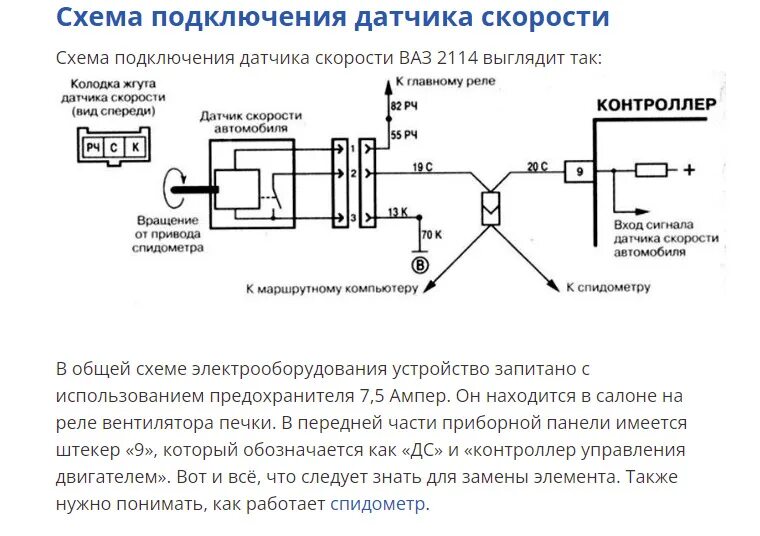 Подключения датчика скорости ваз 2109 240 Датчик скорости. P501.Сигнальный провод.Что делать?--РЕШЕНО! - Lada 2115, 1,