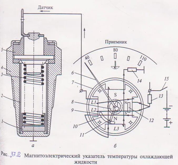 Подключения датчика температуры на мтз Ознакомление с кинетической схемой работы приборов - Мегаобучалка