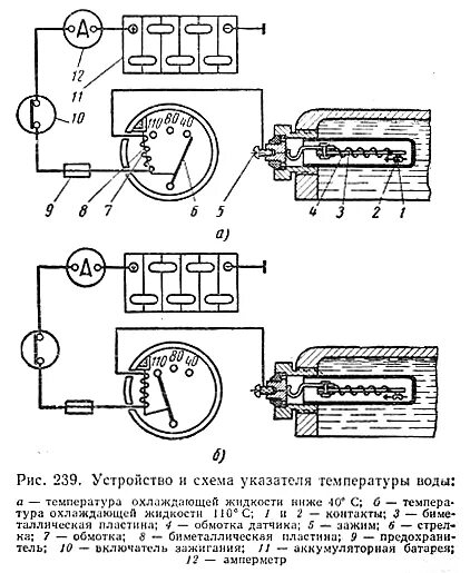 Подключения датчика температуры на мтз Картинки ПОДКЛЮЧЕНИЕ ДАТЧИКА ОХЛАЖДАЮЩЕЙ ЖИДКОСТИ