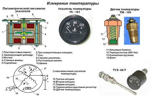 Подключения датчика температуры на мтз Подключение датчиков температуры