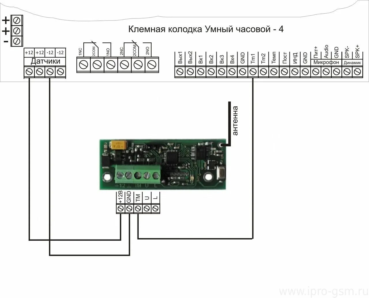 Подключения датчиков к gsm сигнализации Схемы подключение датчиков и устройств к GSM-сигнализации Умный Часовой-4