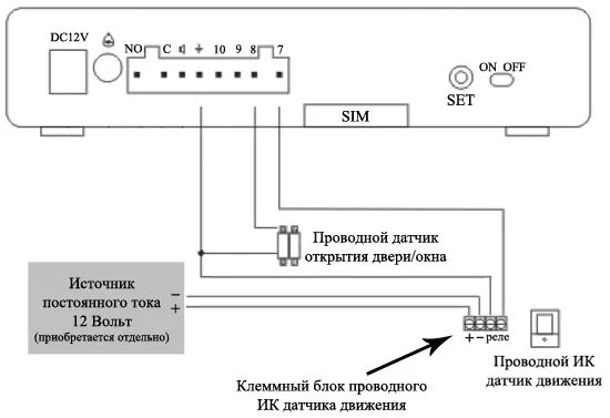 Подключения датчиков к gsm сигнализации Проводные датчики для GSM сигнализации: как подключать датчики?