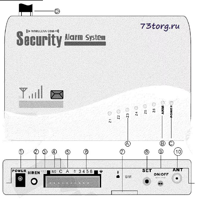 Подключения датчиков к gsm сигнализации Купить с бесплатной доставкой GSM сигнализация CK-GSM-9005 - многофункциональный