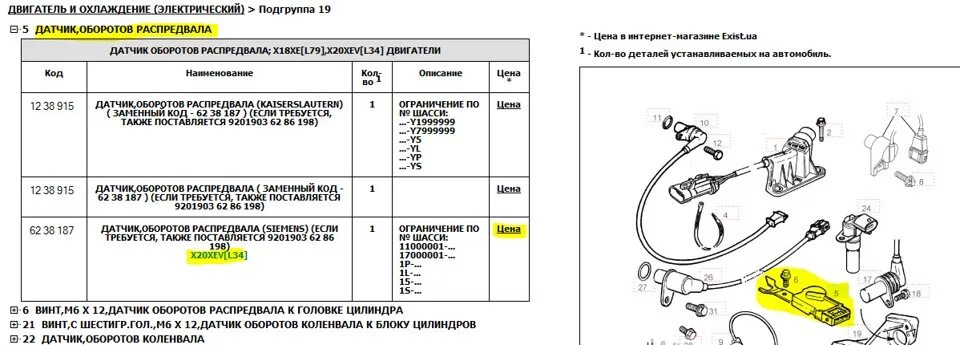 Вектра б вакуумные трубки