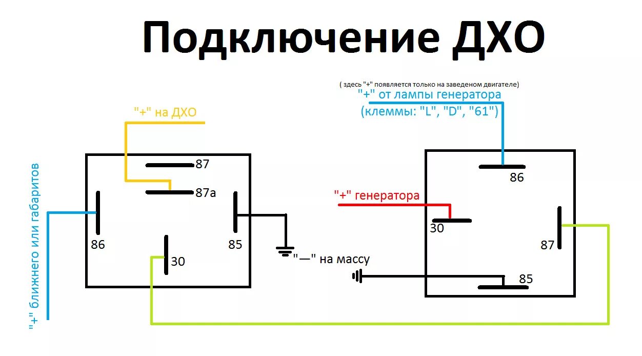 Подключения дхо без реле ДХО + выборы (внезапно!) - Chery Bonus 3, 1,5 л, 2015 года стайлинг DRIVE2