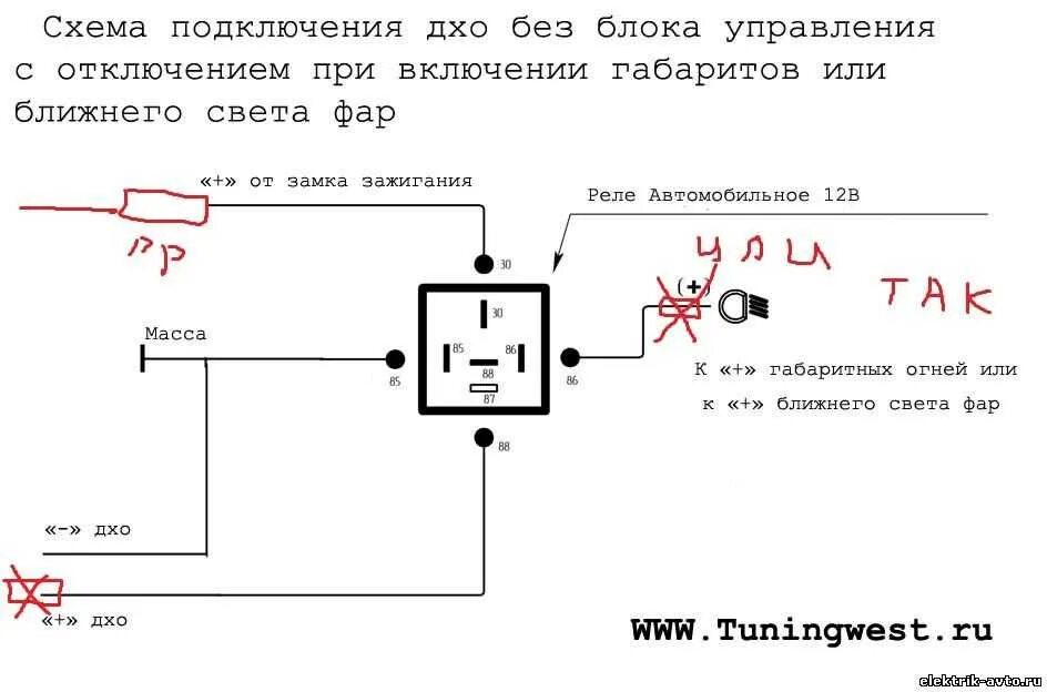 Подключения дхо без реле Как подключить реле ходовым огням: найдено 90 изображений