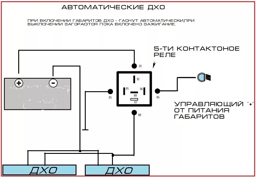 Подключения дхо без реле S-max / ДХО- подключение. - Ford S-Max (1G), 2 л, 2007 года тюнинг DRIVE2