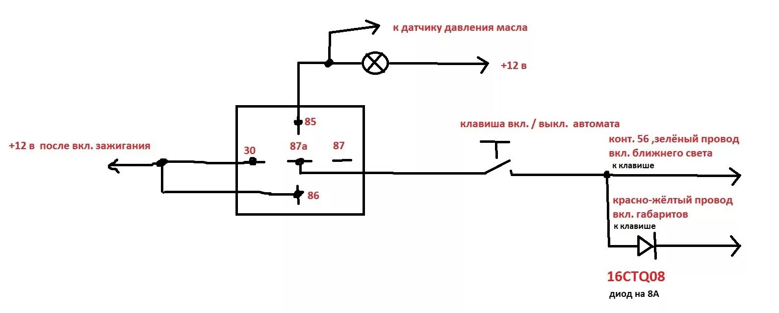 Подключения дхо от датчика давления масла автоматическое вкл. ближнего света - Lada 21043, 1,5 л, 1994 года тюнинг DRIVE2