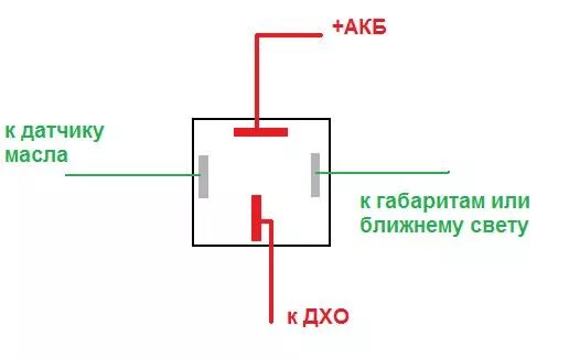 Подключения дхо от датчика давления масла Ответы Mail.ru: к чему подсоединить дневные ходовые огни ответы чтоб завел машин