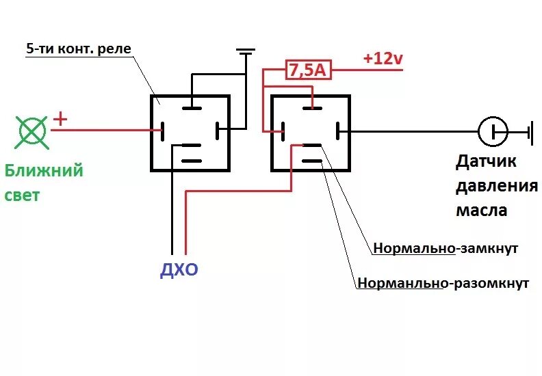 Подключения дхо от датчика давления масла Почему горит предохранитель - Lada 21102, 1,5 л, 2004 года другое DRIVE2