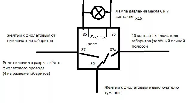 Подключения дхо от датчика давления масла Небольшой колхоз, или ПТФ как ходовые огни - BMW 5 series (E34), 2,5 л, 1995 год