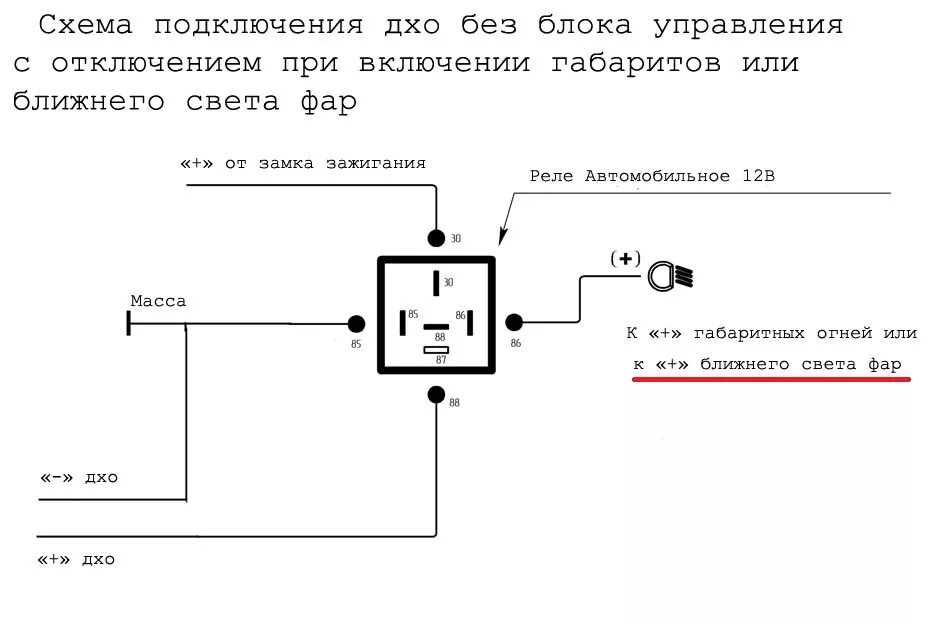 ДХО от датчика давления масла - Lada Калина универсал, 1,6 л, 2009 года своими р