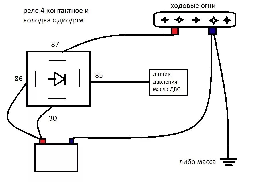 Подключения дхо от датчика масла Дневные ходовые огни! - Skoda Fabia Mk1, 1,4 л, 2003 года стайлинг DRIVE2