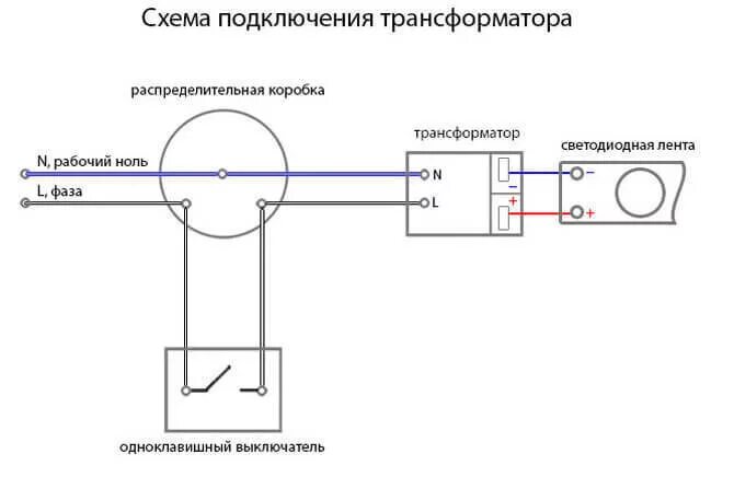 Подключения диодного выключателя Светодиодная подсветка для кухни: выбор и монтаж своими руками