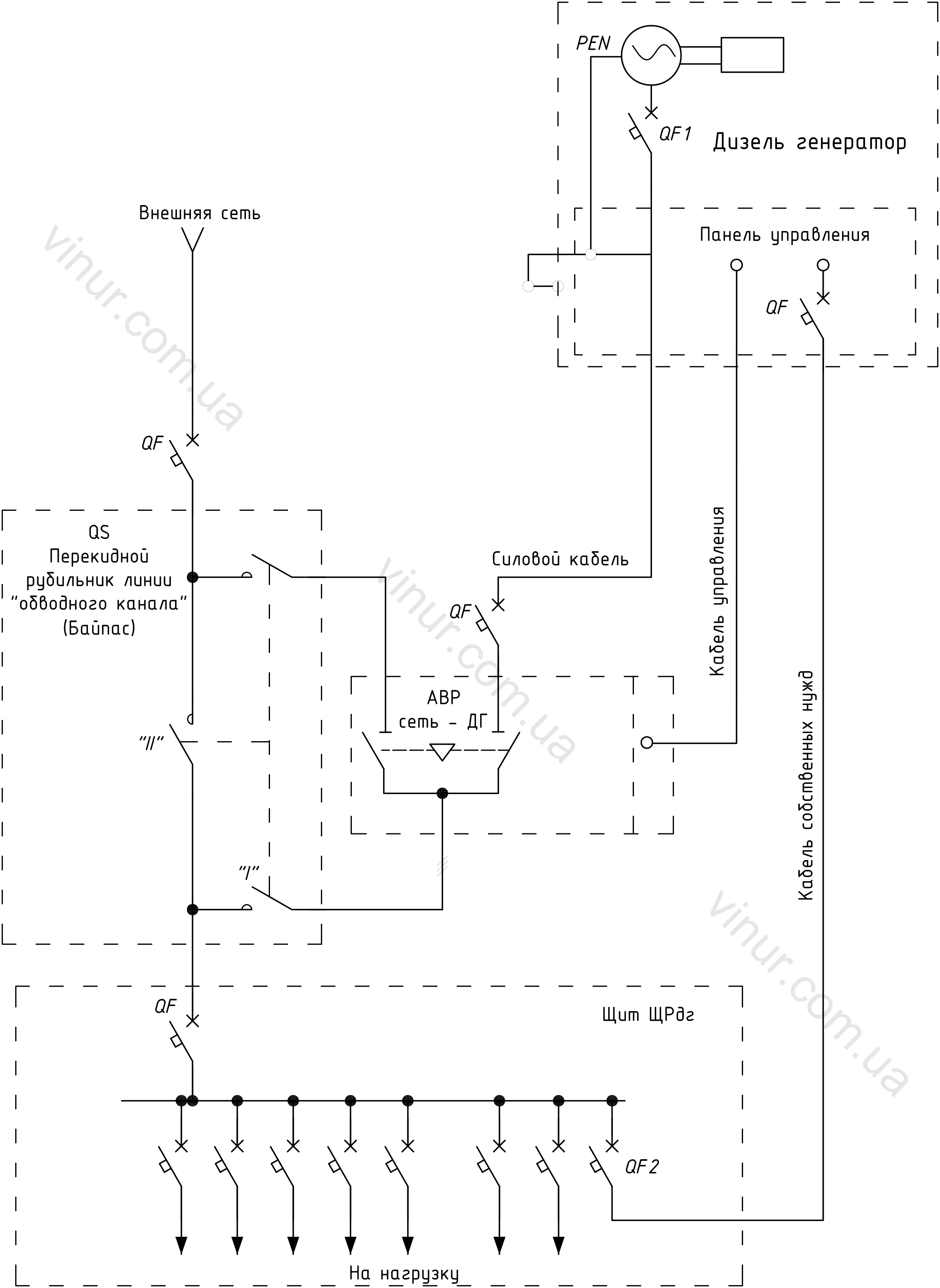 Подключения дизеля генератора сети Схемы подключения резервного дизель-генератора
