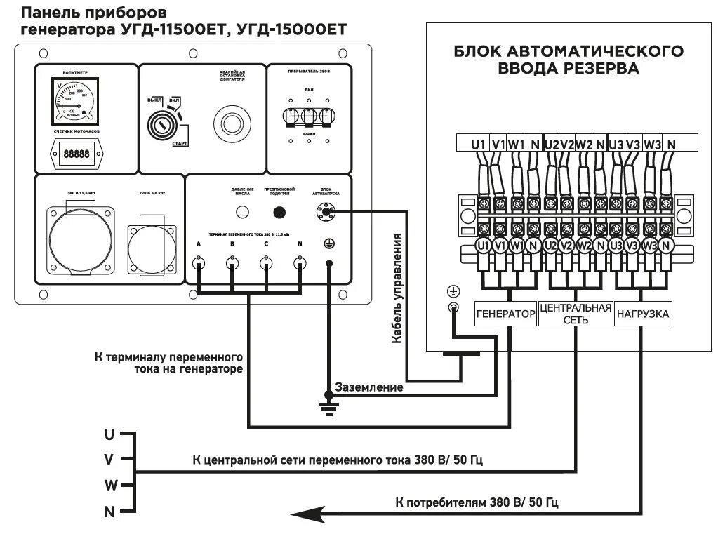 Подключения дизеля генератора сети Как подключить дизельный генератор с блоком АВР