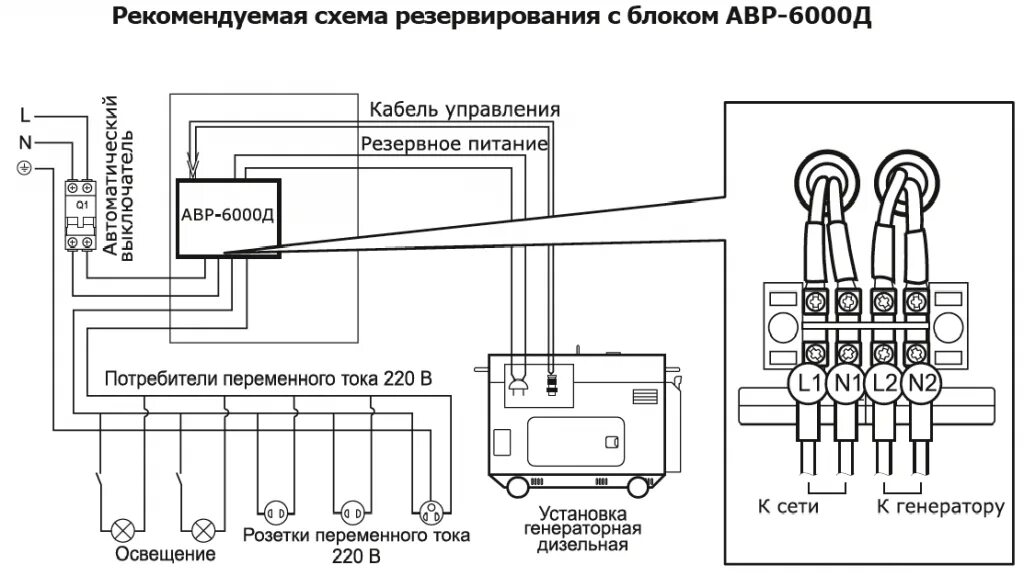 Подключения дизеля генератора сети Подключение дизель генератора