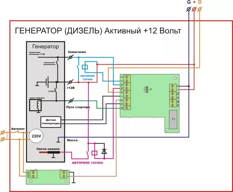 Подключения дизеля генератора сети ПОДКЛЮЧЕНИЕ ДИЗЕЛЬНОГО ГЕНЕРАТОРА