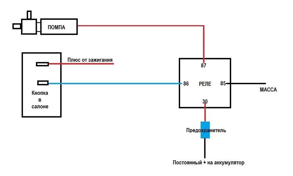 Подключения доп насоса на газель через реле Электропомпа от Газели. Часть 2 - Lada 4x4 3D, 1,7 л, 1995 года тюнинг DRIVE2