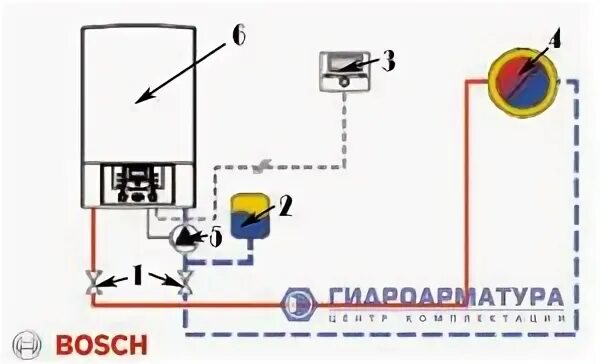 Подключения дополнительного насоса к котлу иммергаз Схемы подключения отопления