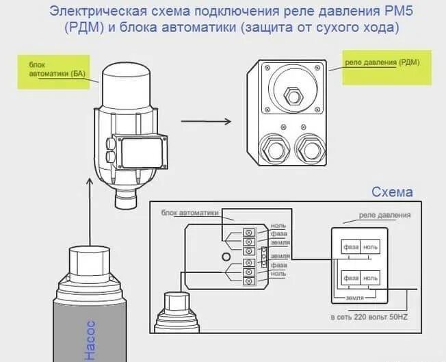 Подключения дополнительного насоса к насосу иммергаз Блок автоматики для насоса и регулировки давления: Подключение и Виды