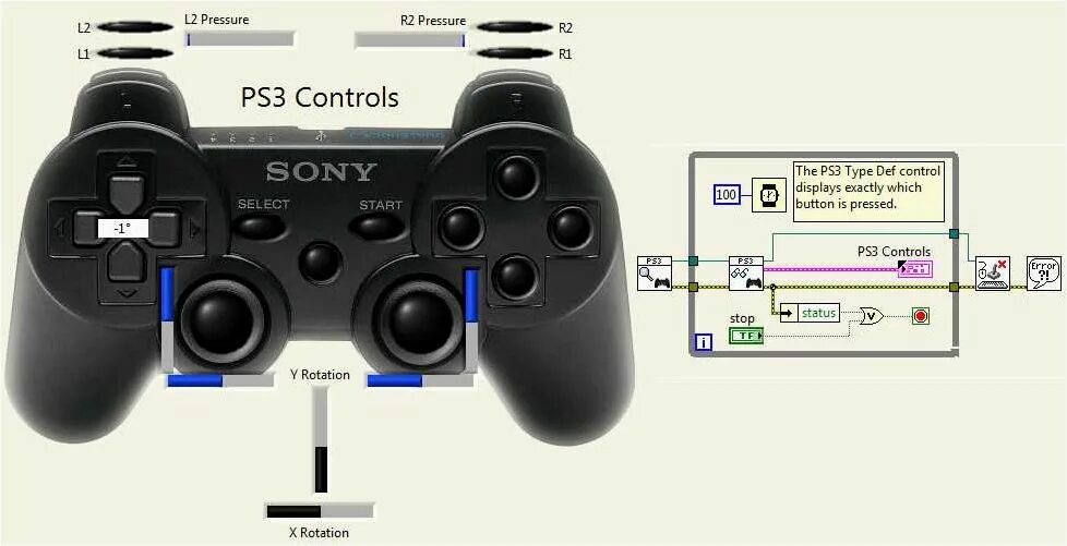 Подключения дуалшок 3 MotioninJoy - Используйте свой контроллер Playstation 3 в любой игре на ПК без п