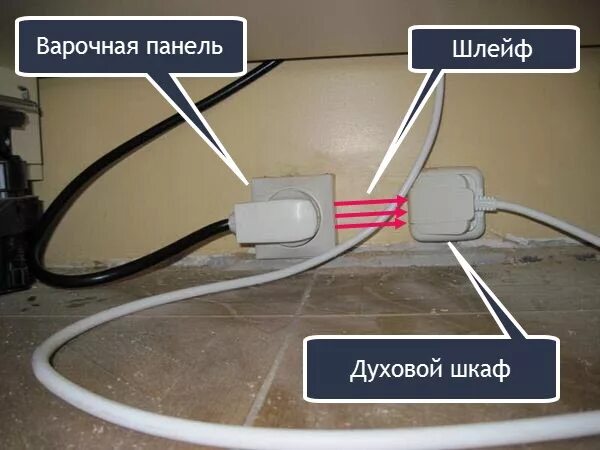 Подключения духовки варочной панели Как подключить духовку HeatProf.ru