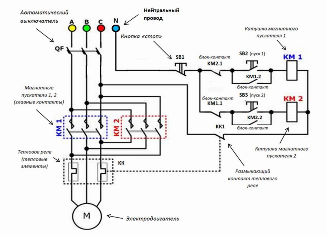 Подключения двигатель магнитном пускателе тепловым реле Схемы подключения пуска