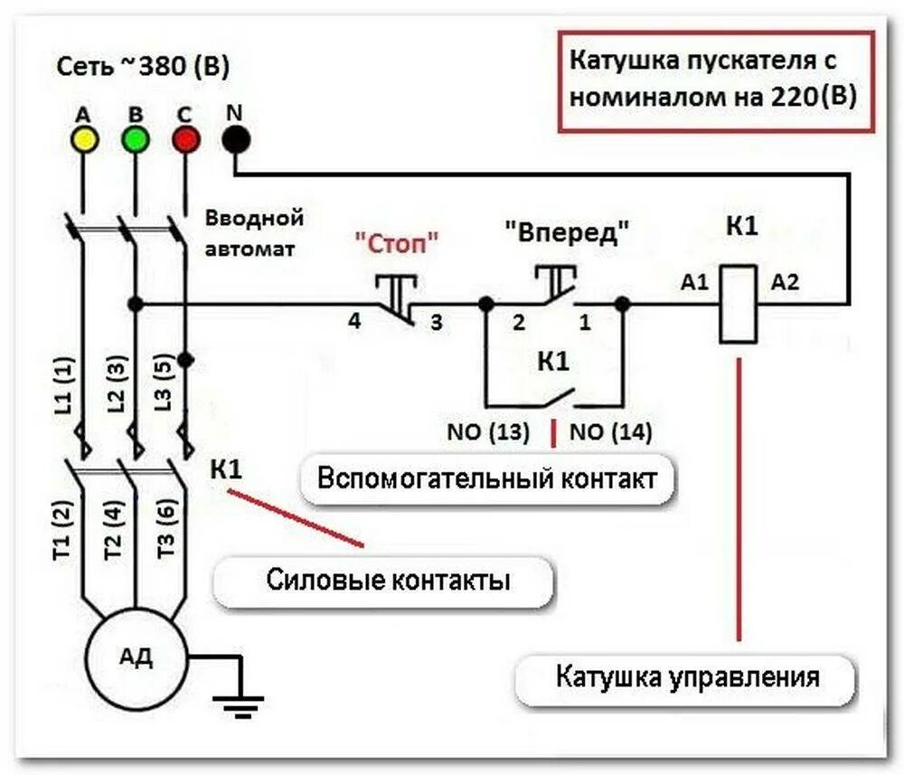 Подключения двигатель магнитном пускателе тепловым реле Магнитный пускатель как подключить - CormanStroy.ru