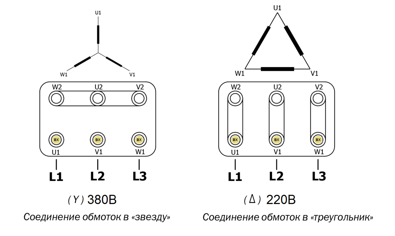 Подключения двигателей 660 380 Электродвигатели АИР с гарантией на оборудование 2 года