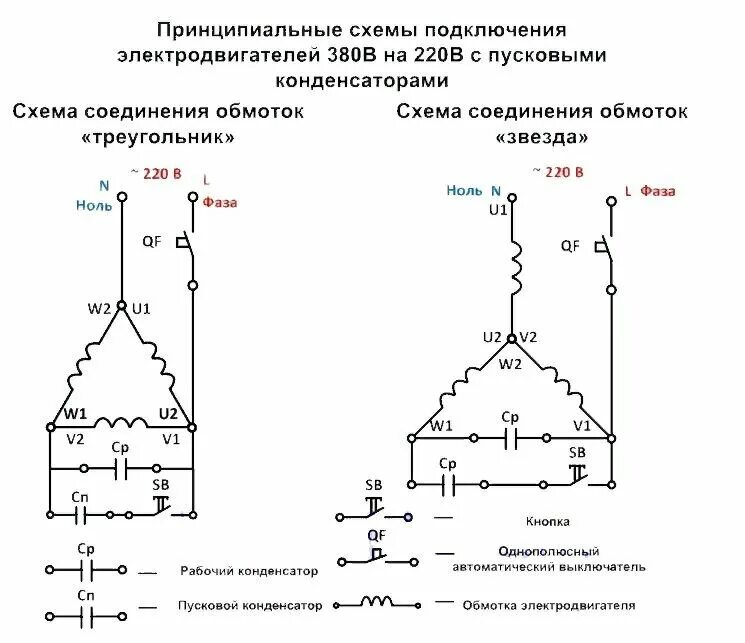 Подключения двигателя 220 треугольником схема Как подключить двигатель 380в если сеть 220в, и как сделать кулачковый реверс пе