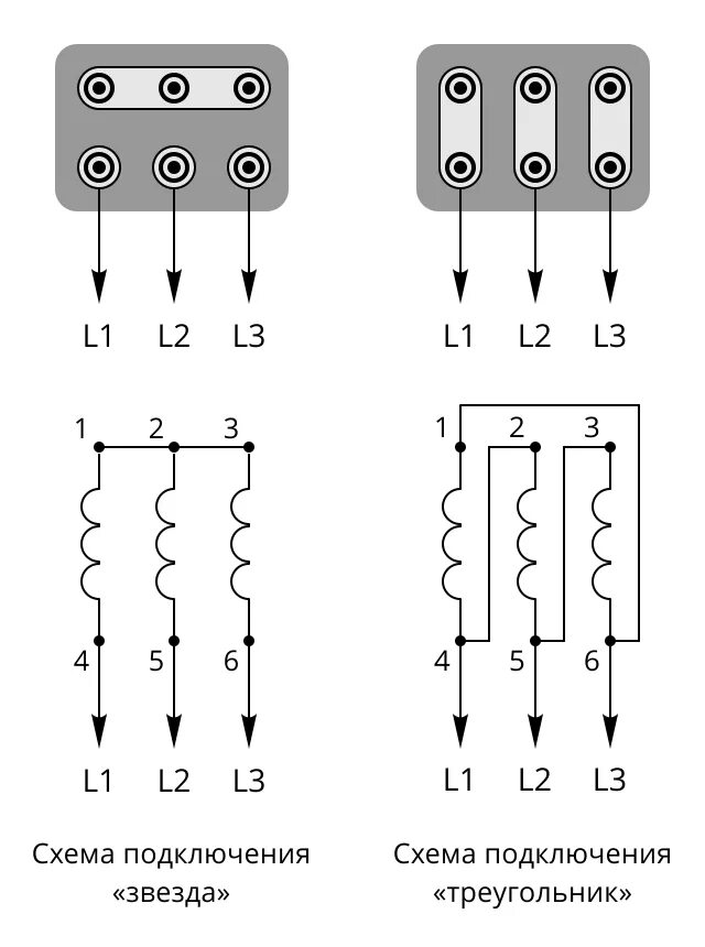 Подключения двигателя 220 звезда треугольник Звезда и треугольник асинхронного