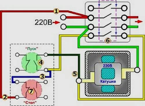 CJX2-1801 AC 220V/380V 18A Relè di avviamento del motore del contattore 3 POLI +