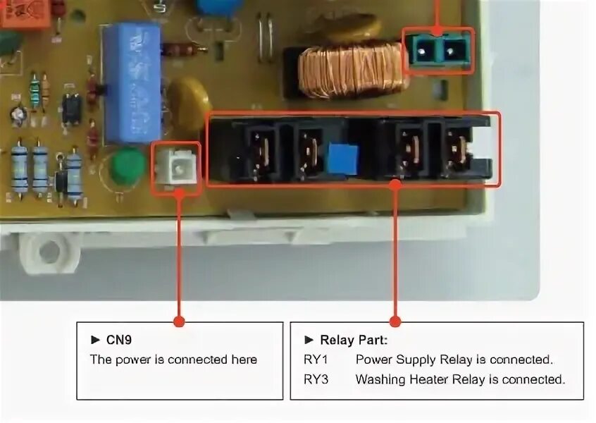Подключения двигателя самсунг СМА Samsung Куда подать 220 для проверки, Нужна схема подключения - Ремонт стира