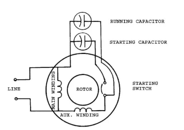 Подключения двигателя yl90l 2 Two-value capacitor, single-phase motor. Electric motor, Electrical circuit diag