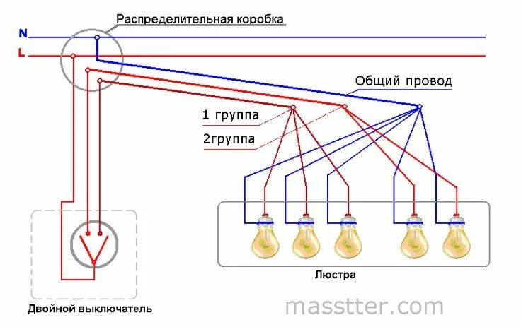 Подключения двойного выключателя на 6 лампочек Похожее изображение Ремонт, Электрика, Электропроводка