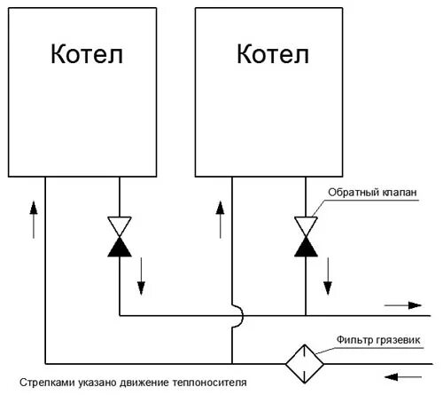 Подключения двух котлов Схема подключения двух котлов в одну систему отопления главная