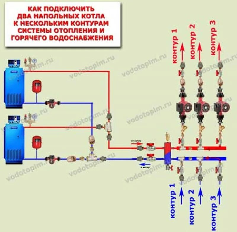 Подключения двух котлов отопления Два котла фото - DelaDom.ru