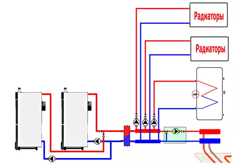 Подключения двух котлов отопления Сергей Волков. 110 схем котельных.