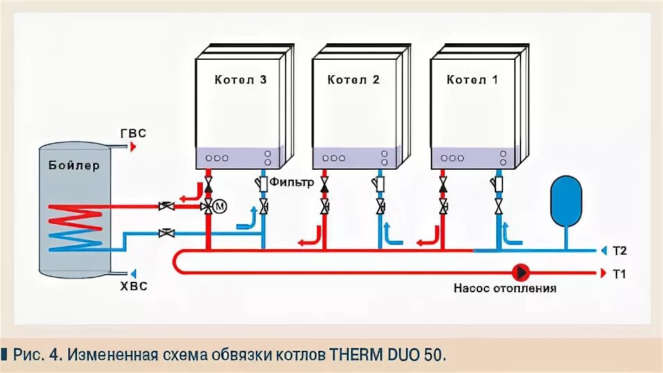 Подключения двух котлов отопления Два котла в одной системе отопления