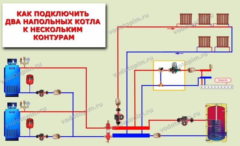 Подключения двух котлов отопления Подключение двух напольных котлов к многоконтурной системе отопления: правильные