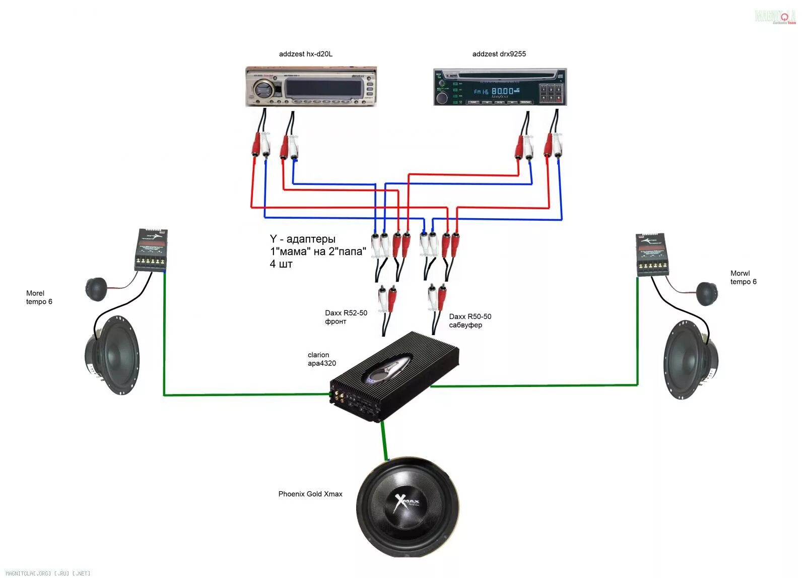 Подключения двух магнитол замутка с двумя магнитолами
