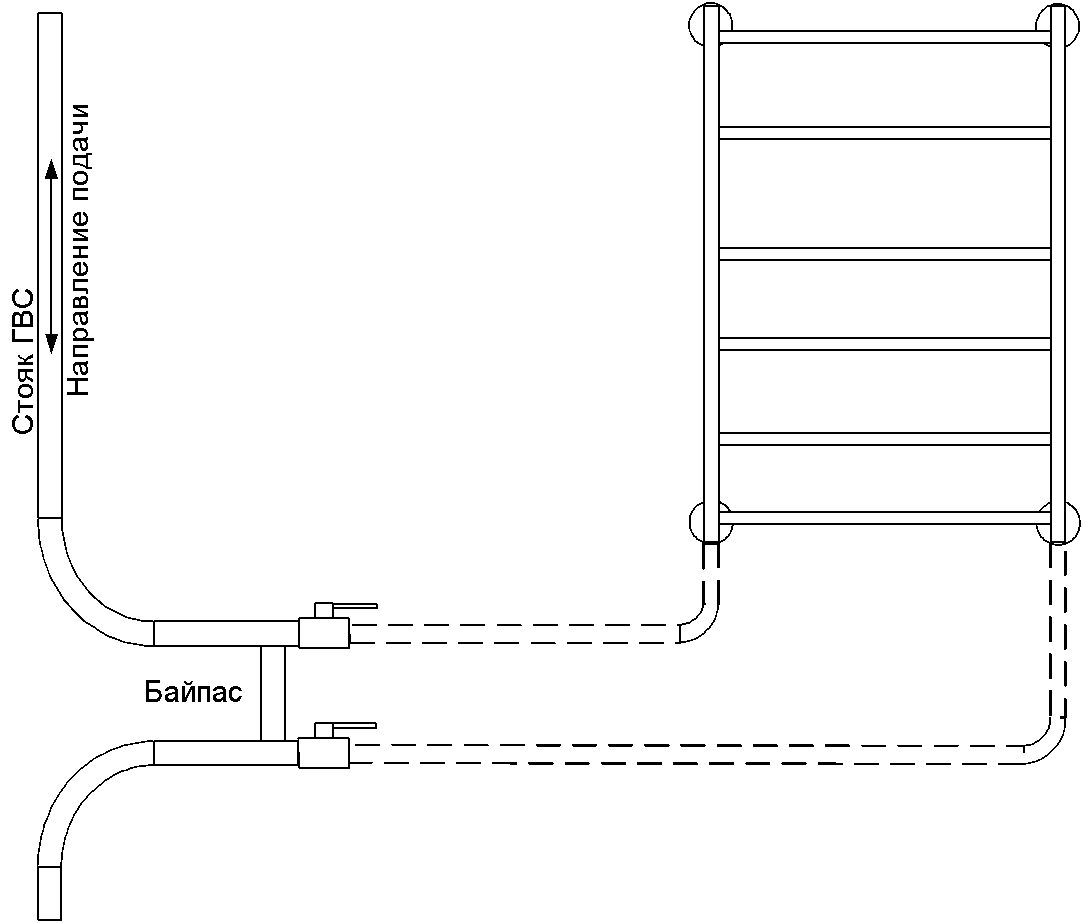 Подключения двух полотенцесушителей Советы по подключению водяного полотенцесушителя