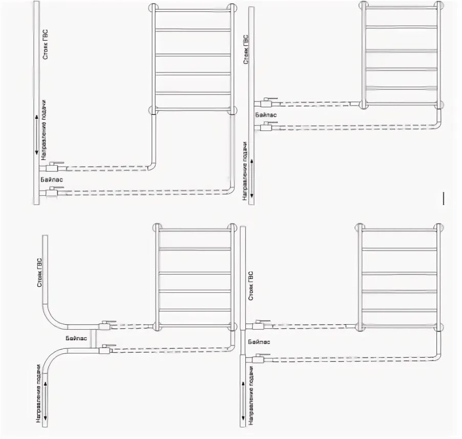 Подключения двух полотенцесушителей Подключение полотенцесушителя лесенка: с нижним и боковым вводом, схемы, нюансы 