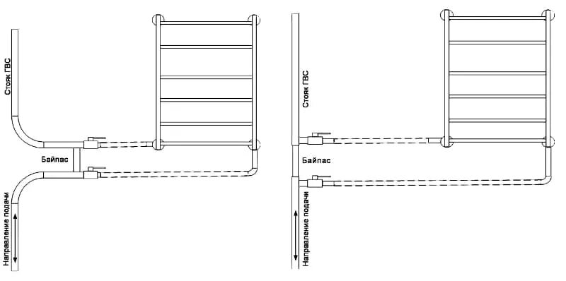 Подключения двух полотенцесушителей Как правильно подключить водяной полотенцесушитель в квартире