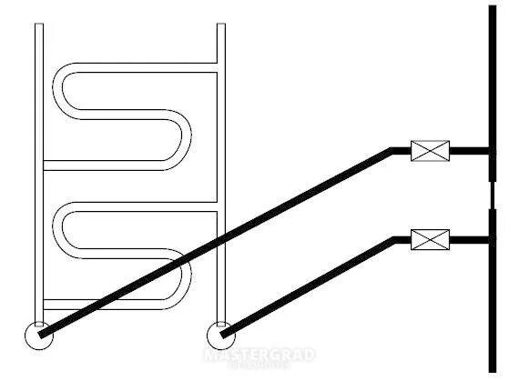 Подключения двух полотенцесушителей Как работает электрический полотенцесушитель: принцип работы агрегата