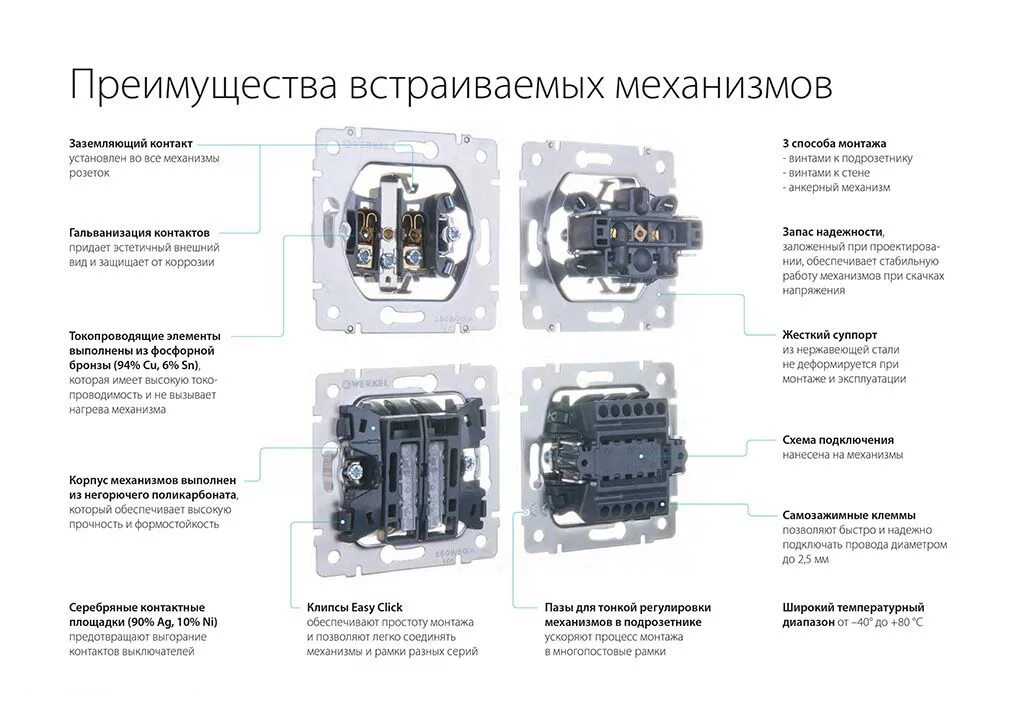 Подключения двухклавишного выключателя веркель Механизмы Werkel: характеристики и преимущества