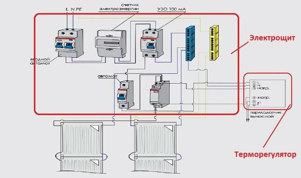 Подключения электро пола Как подключить теплый пол к терморегулятору - пошаговая инструкция и схема